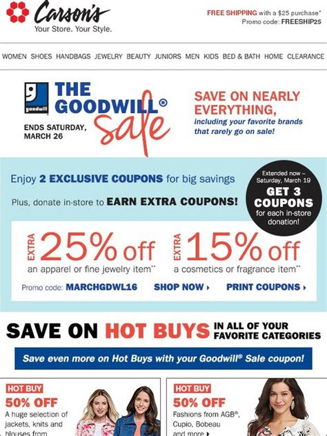 Goodwill Coupon Printable