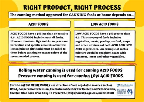 Steam Canning Safety Tips - UF/IFAS Extension Wakulla County