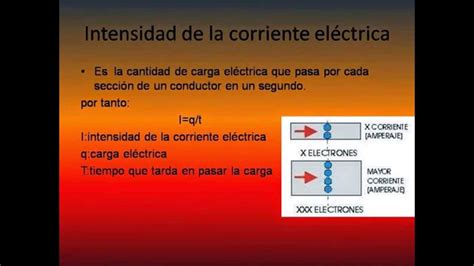 Que Es La Intensidad Electrica Definición De Corriente Eléctrica