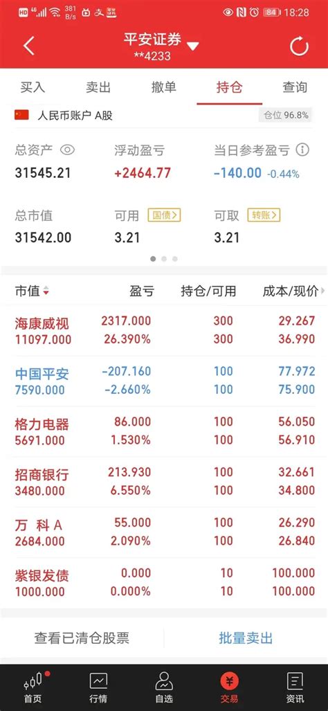 投资分享 IRR公式计算投资收益率和贷款利率 知乎