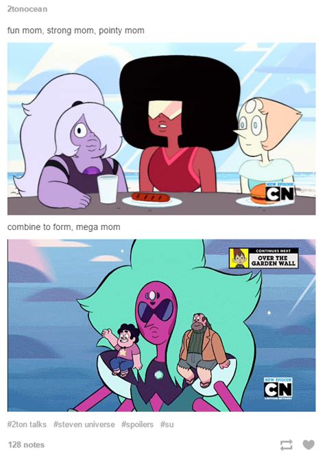 Mega Mom Steven Universe Know Your Meme