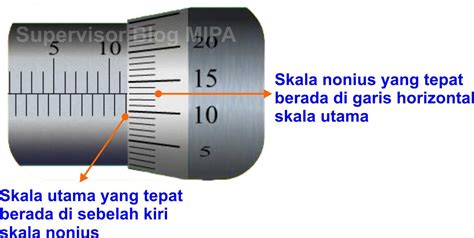 Mikrometer Sekrup Kalibrasi Tingkat Ketelitian Dan Membaca Skala