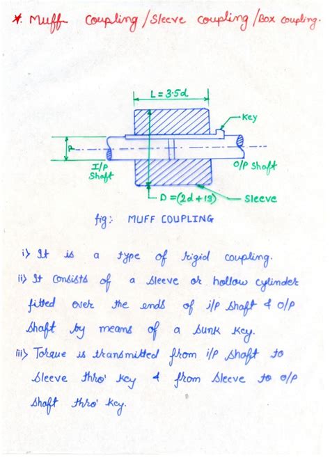 Shafts Keys And Couplings Explained