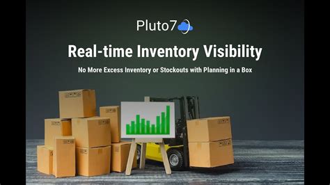 Real Time Inventory Visibility Balance Stock Optimally With Generative