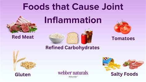 Foods That Cause Joint Inflammation Webber Naturals Canada