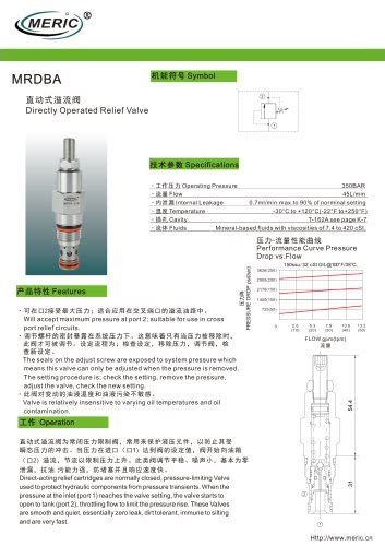 Sequence Relief Valve Msqdb Series Wenzhou Meric Hydraulic Technology