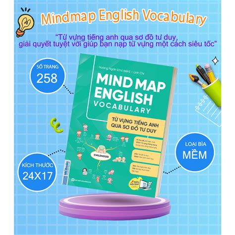 Sách Mind Map English Vocabulary Từ Vựng Tiếng Anh Qua Sơ Đồ Tư Duy Mcbooks