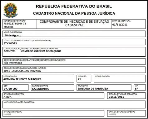 CNPJ O que você precisa entender na hora de consultar CNPJ