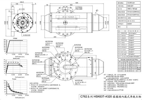 內藏式主軸 Spintrue Tech Co Ltd