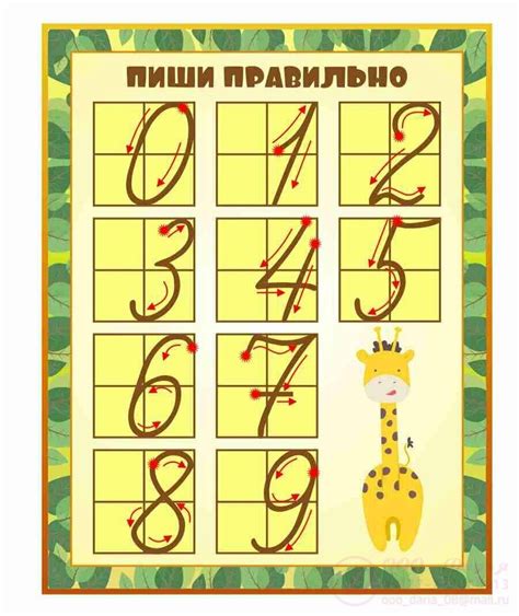 Стенд Пиши правильно