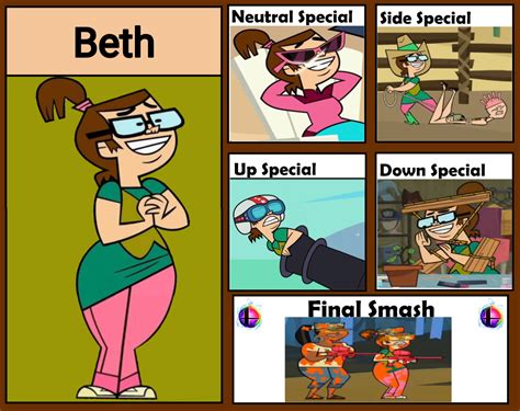 Smash Bros Moveset Heroes Beth Total Drama 2 By Jsteen03 On Deviantart