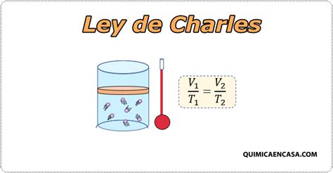 Ley De Charles Química En