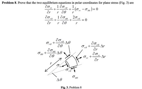 Solved Stress Fig 3 Are Equilibrium Equations In Polar