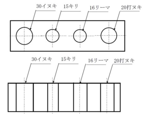 機械製図道場初級編穴の表示方法を習得穴寸法穴深さザグリ穴の正しい表示方法は アイアール技術者教育研究所