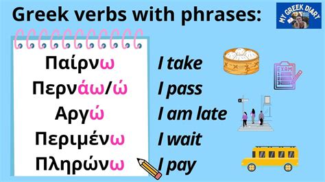 5 Greek Verbs For Beginners With Conversation How To Use Greek Verbs