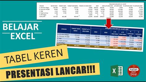 Tutorial Excel Membuat Tabel Lembarinfo The Best Porn Website