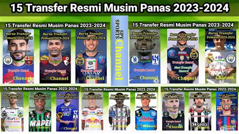 15 Transfer Resmi Terbaru 2023SUMMER TRANSFER WINDOW 2023 Ft Kylian