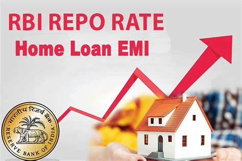 Rbi Repo Rate Hike How Will Fixed Deposit Loan Emi Real Estate