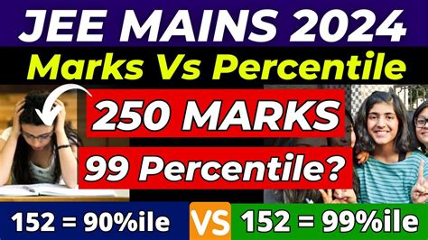 Jee Mains 2024 Marks Vs Percentile For 2nd Attempt🔥marks For 99ile In