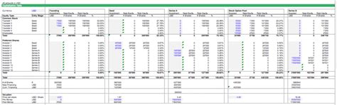 Carta Cap Table Template Prntbl Concejomunicipaldechinu Gov Co