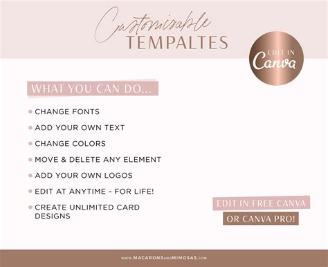 Thank You Card Template for Canva • Macarons and Mimosas