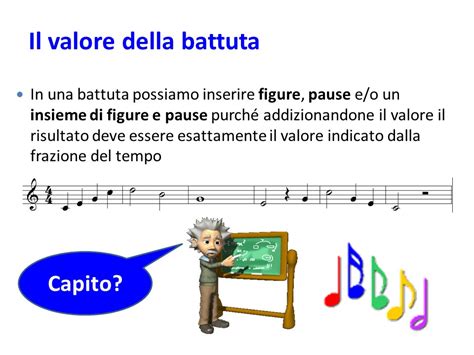 Codice Musicale Regole Fondamentali Io Amo La Musica