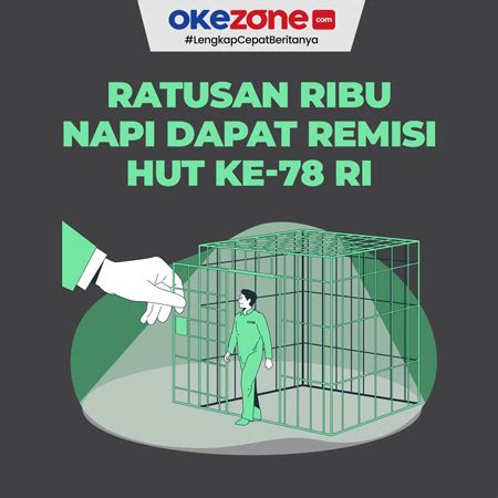 Ratusan Ribu Napi Dapat Remisi HUT Ke 78 RI Ada Yang Langsung Bebas 0