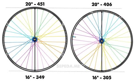 Ukuran Ban Sepeda Lipat 20 406 Vs 451 Dan 16 305 Vs 349 Sepeda Me