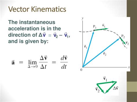 Ppt Chap 3 Kinematics In 2d 3d And Projectile Motion Powerpoint Presentation Id 6538001