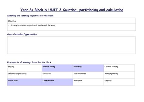 maths outline plans   blocks  units teaching resources