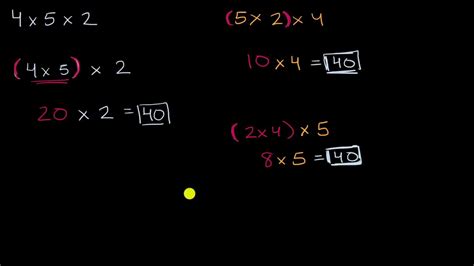 Proprietà Associativa Della Moltiplicazione Khan Academy Youtube