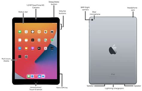 Apple Ipad 7th Gen Diagram Atandt Device Support
