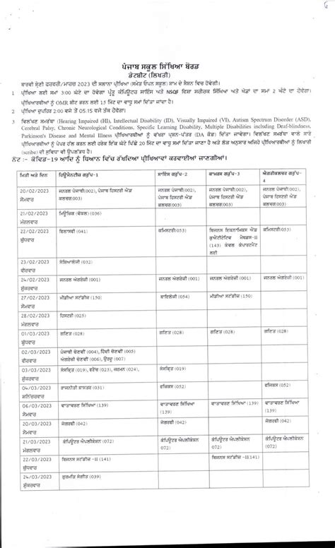 Pseb Class 12th Date Sheet 2023