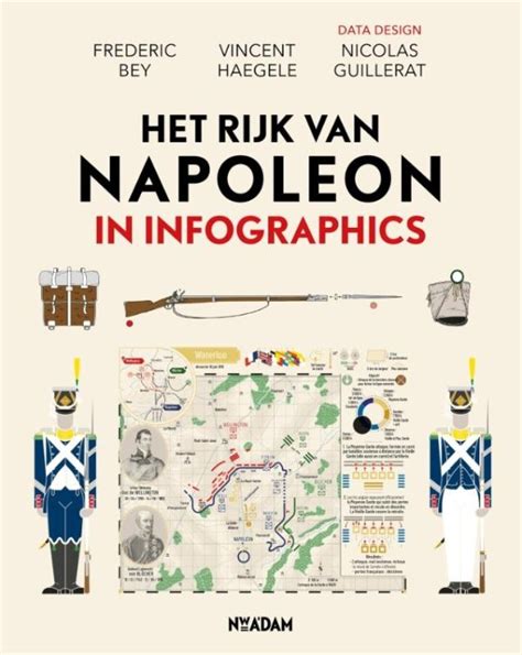 Napoleons Communicatieapparaat In Infographics Historiek