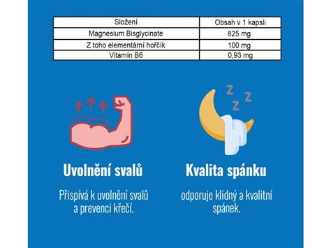 Královské Magnesium 90 Kapslí Kralovstvizdravi Cz