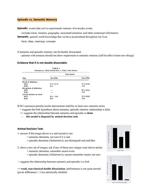 PSYC 351A Episodic vs. Semantic Memory - Episodic vs. Semantic Memory Episodic: events that you ...