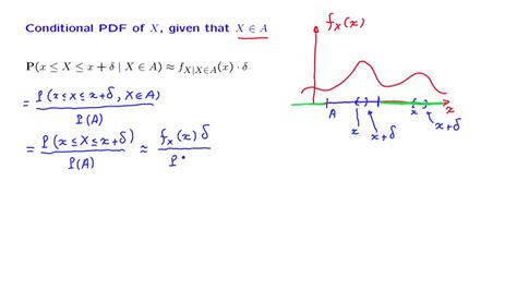 L092 Conditioning A Continuous Random Variable On An Event Youtube