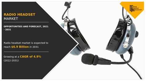 Radio Headset Market Size Share And Forecast 2031