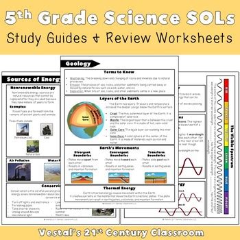 Th Grade Science Sol Study Guides And Review Worksheets Pdf Digital