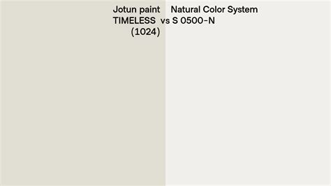 Jotun Paint TIMELESS 1024 Vs Natural Color System S 0500 N Side By