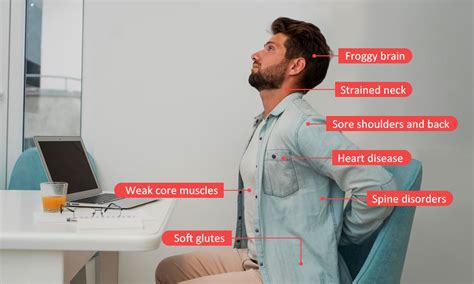 Correct Your Sitting Posture Painlessly Starting From Elevating Your