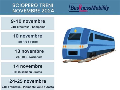 Gli Scioperi A Novembre 2024 Il Calendario Con Tutte Le Date