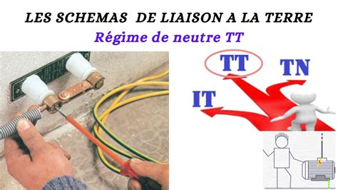 LES SHEMAS DE LIAISONS A LA TERRE Régime de neutre TT YouTube