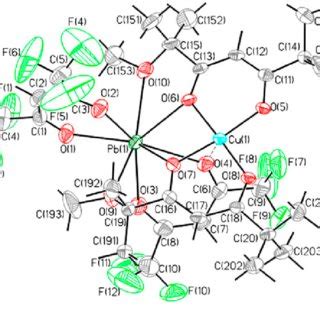 Molecular Structure Of Selected Bond Lengths Pd O