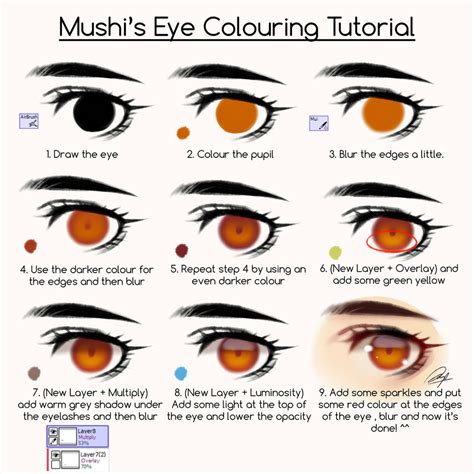 Eye Colouring Tutorial by Mushi by MuiMushi on DeviantArt