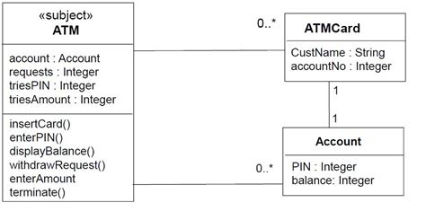 Class One To One Relationship Between Classes In Java Stack Overflow