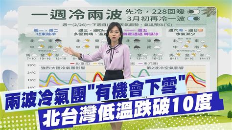 【麥玉潔報氣象】兩波冷氣團有機會下雪 北台灣低溫跌破10度｜強烈大陸冷氣團南下 把握周三四及周日回暖空檔 20240226 Youtube