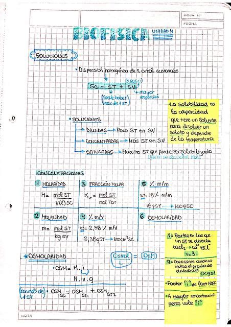 Apuntes Biofísica UBA XXI Unidad 4 julimedgram uDocz