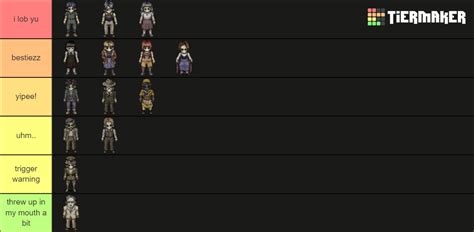 Fear And Hunger Termina Characters Tier List Community Rankings