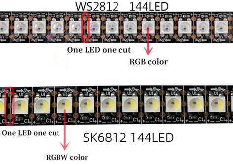 SK6812 Vs WS2812B Leading China Pixel LED Manufacturer